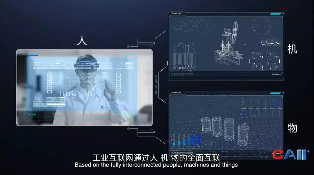 工業(yè)互聯(lián)網(wǎng)人、機(jī)、物全面互聯(lián)互通