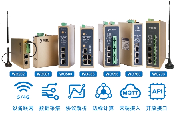 物通博聯(lián)工業(yè)邊緣計(jì)算網(wǎng)關(guān)